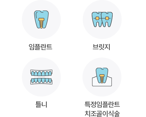 임플란트, 브릿지, 틀니, 특정임플란트 치조골이식술