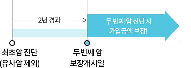 상품설명 이미지