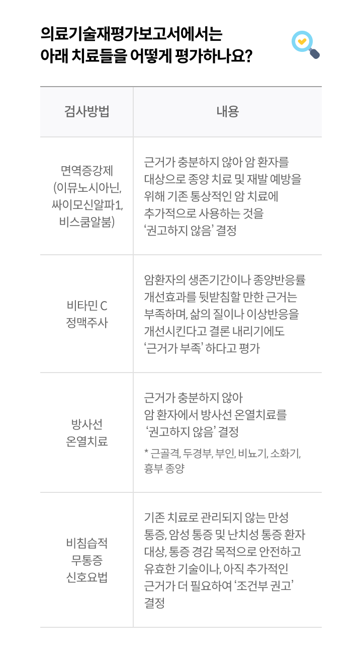 의료기술재평가보고서에서는 아래 치료들을 어떻게 평가하나요?